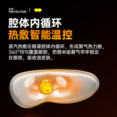 Rechargeable 1200mAh ABS Heated Eye Massager For Migraines