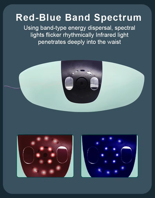 3 Adjustable Modes Waist Massager With 5 Levels Intensity To Relief Soreness