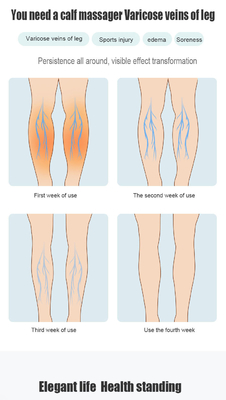 Remote Controlled Leg Massager With Heat And Adjustable Wraps