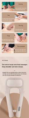Remote Controlled Leg Massager With Heat And Adjustable Wraps