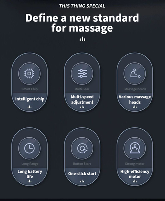 Customized Massager Gun 1100-3200rpm Speed for Optimal Performance in Athletes and Fitness Enthusiasts